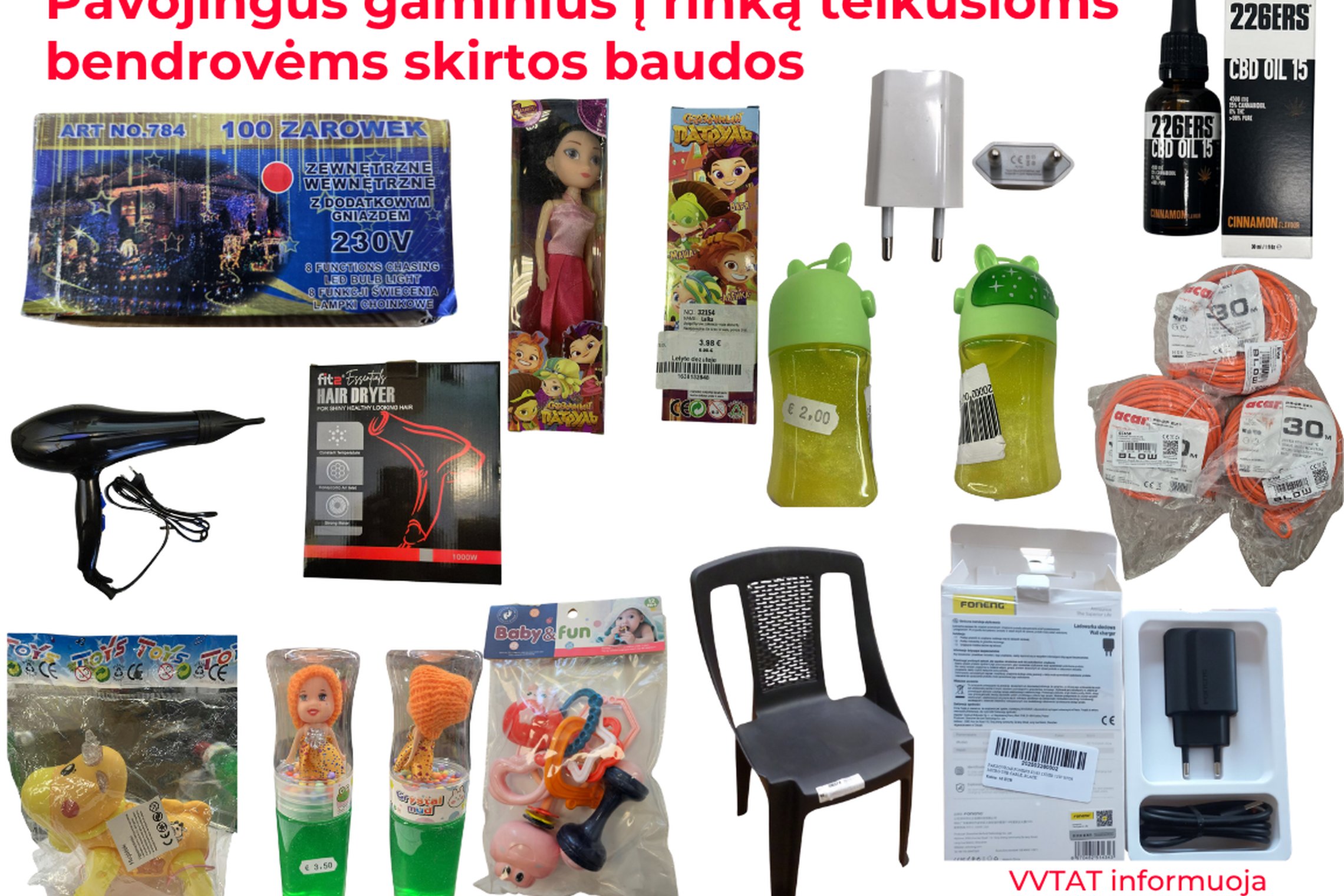 Pavojingus gaminius į rinką teikusioms bendrovėms skirtos baudos
