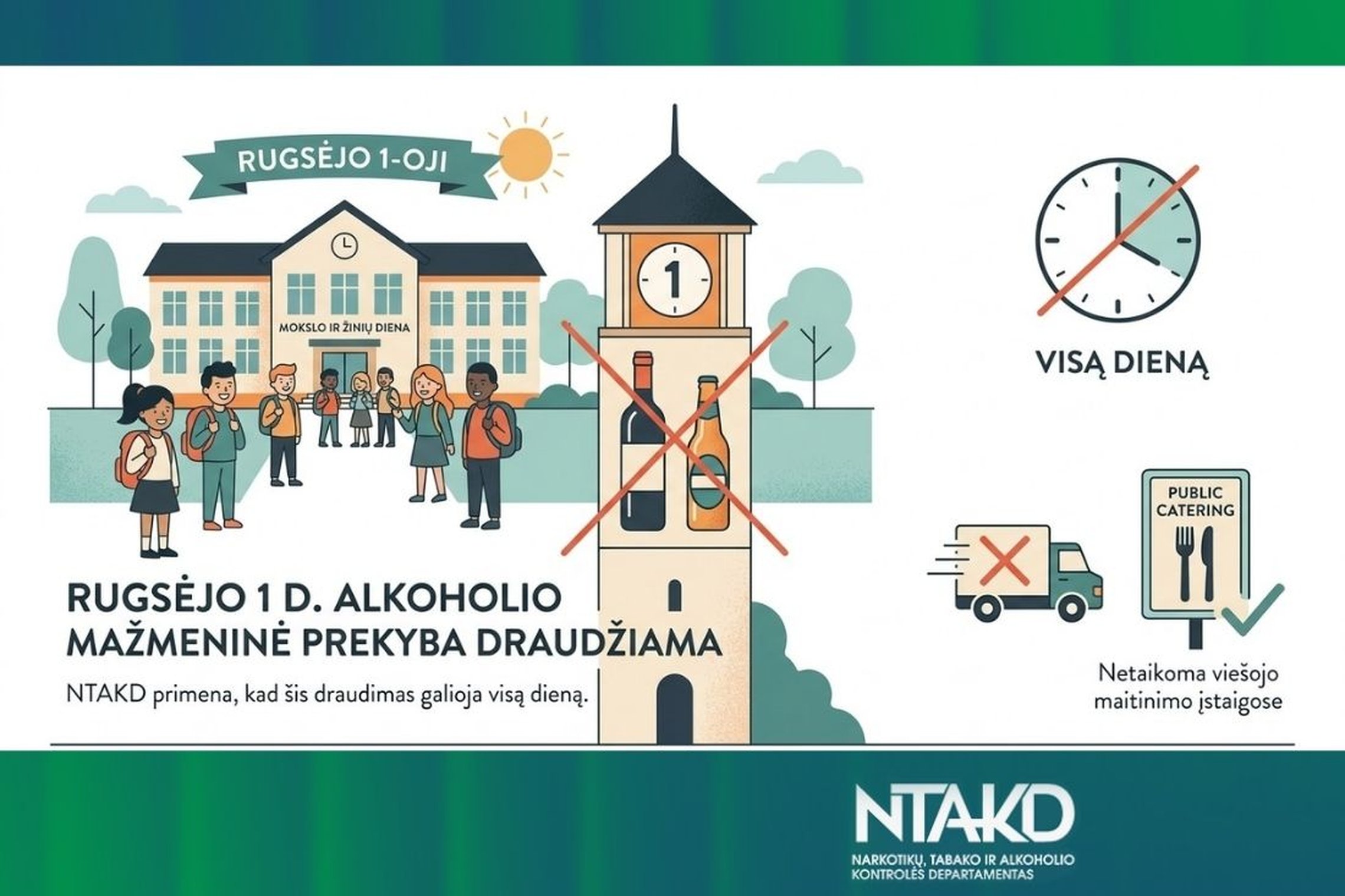 Rugsėjo 1-ąją – svarbus priminimas dėl prekybos alkoholiniais gėrimais draudimo